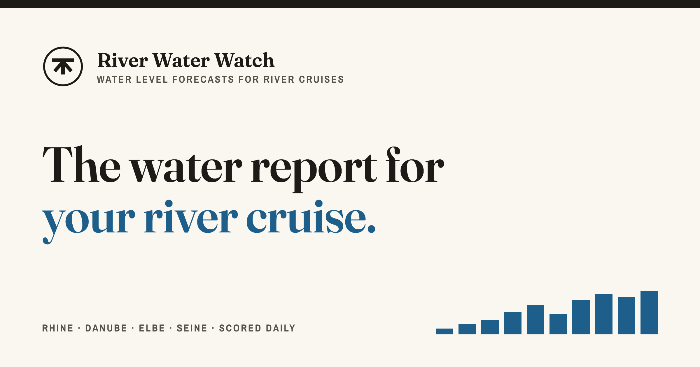 River cruise water levels, predicted